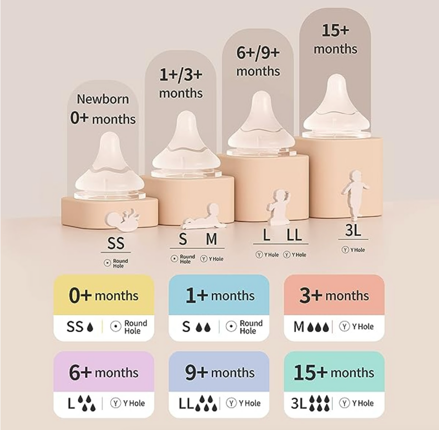 Pigeon PP Nursing Bottle Wide Neck | Easy To Clean | 8.1 Oz Includes 1 M Nipples (3m+)